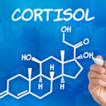 кортизол формула