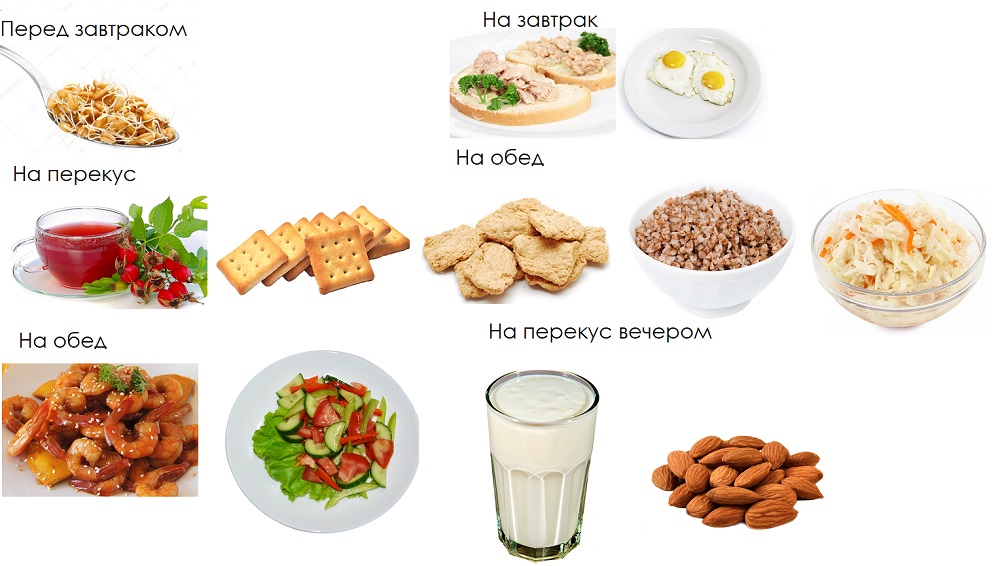 Здоровое питание для тех, кому за 50: четкая инструкция из 3 шагов - как питаются долгожители?
