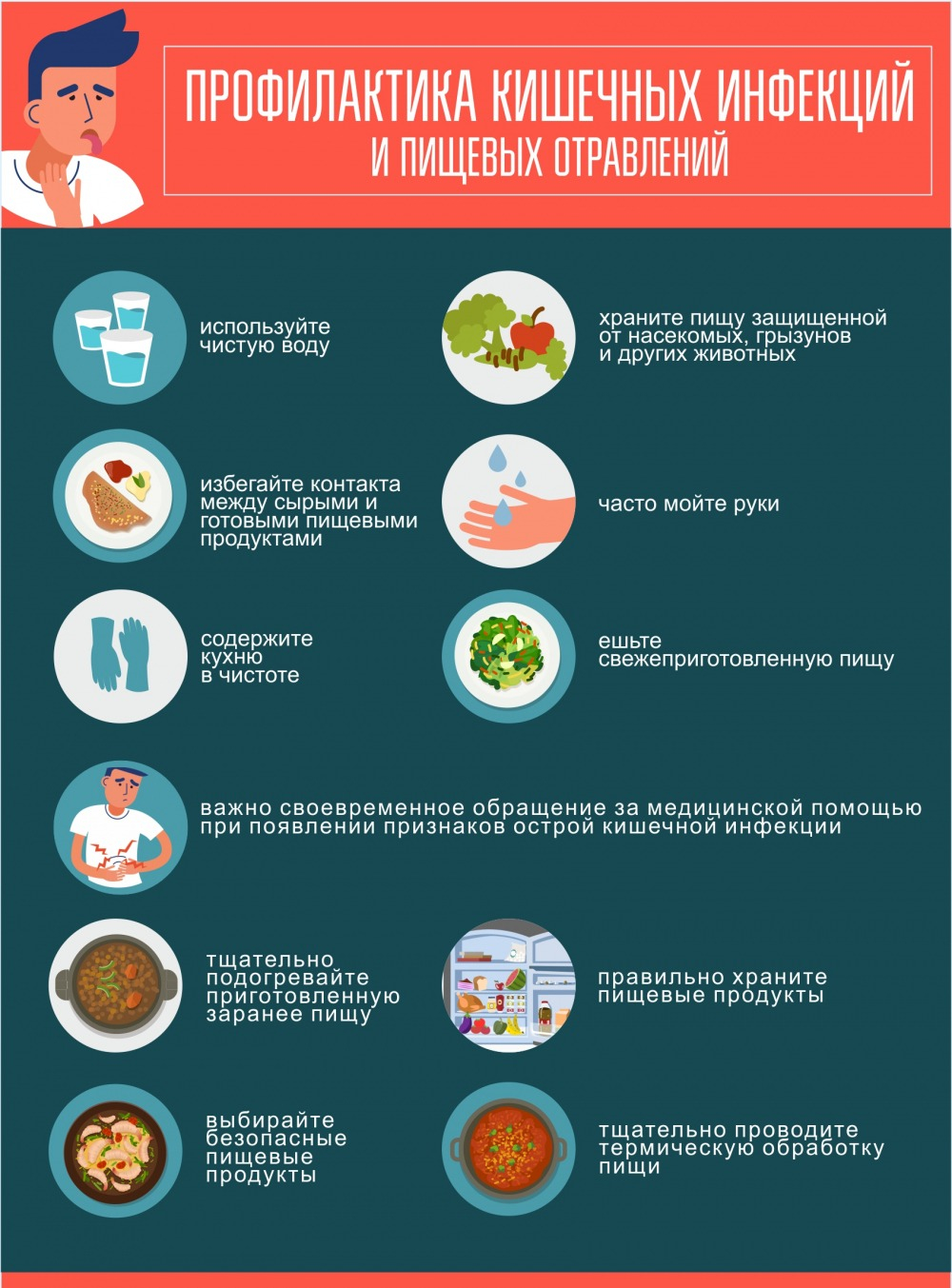 Профилактика кишечных инфекций и пищевых отравлений