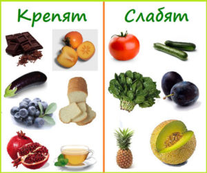 Овощи и фрукты при запорах