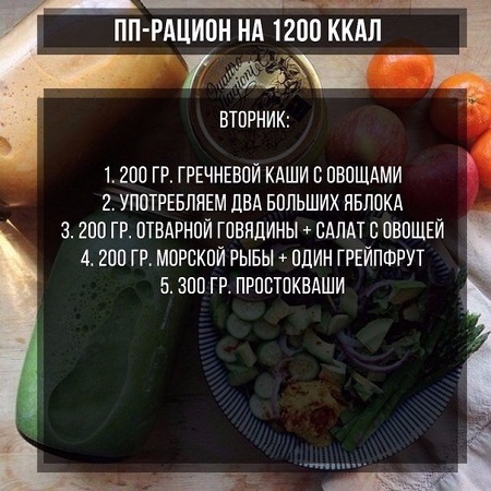 Для сладкоежек из простых и дешевых продуктов питания: меню на 1200 калорий в день с рецептами
