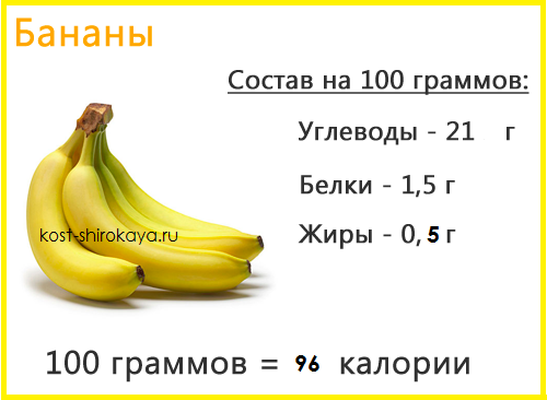 Банан,сколько калорий в банане,банан перед тренировкой,фрукты можно ли есть при похудении